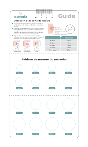 Guide-Mesuree